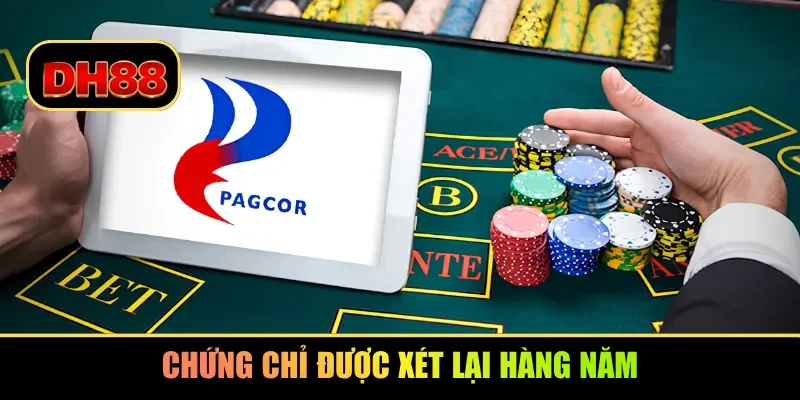 Chứng chỉ được xét lại hàng năm